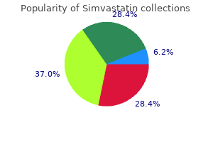 purchase cheap simvastatin on line