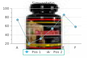 order 10 mg simvastatin with mastercard