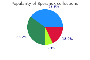 sporanox 100mg on line
