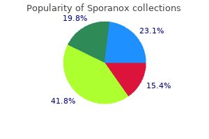 sporanox 100mg purchase on-line
