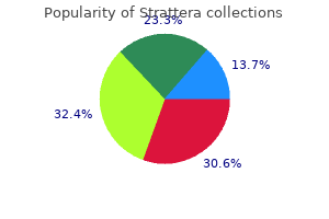buy strattera 25 mg overnight delivery