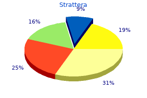 strattera 25 mg online