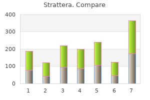 generic strattera 18 mg