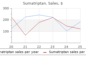 purchase sumatriptan american express
