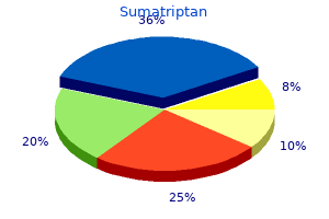 sumatriptan 100 mg purchase line