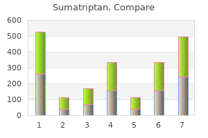 discount sumatriptan 25 mg amex