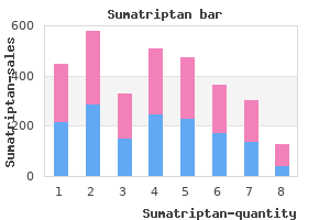 purchase generic sumatriptan on-line