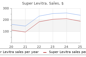 order 80 mg super levitra free shipping