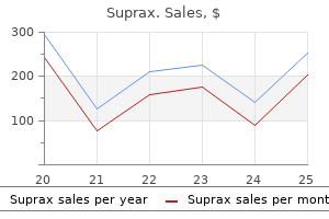 cheap suprax 100 mg