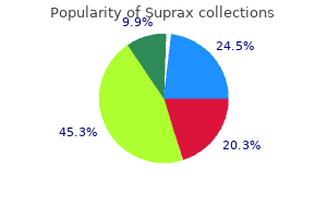 discount 100 mg suprax free shipping