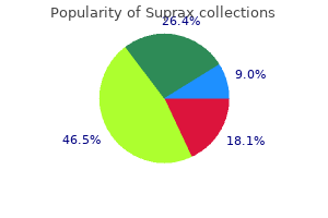 suprax 200 mg order