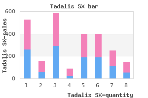 cheap 20 mg tadalis sx with amex
