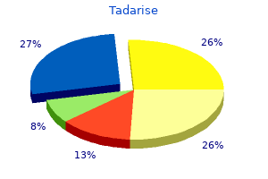 purchase tadarise 20 mg on line