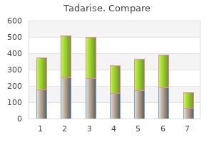 purchase tadarise master card