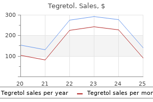 generic tegretol 200 mg fast delivery