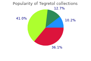 tegretol 400 mg buy without prescription