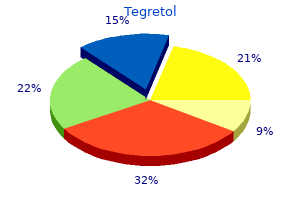 cheap 100 mg tegretol