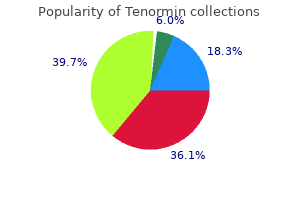 order tenormin online