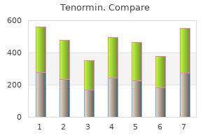 cheap tenormin 50 mg on line