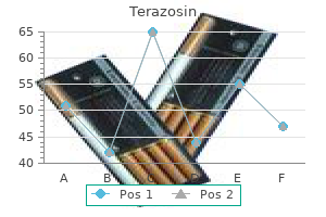 generic terazosin 2 mg buy online