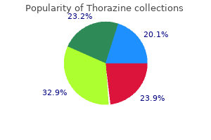 discount thorazine 100mg buy on line