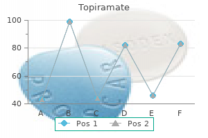 200 mg topiramate purchase visa