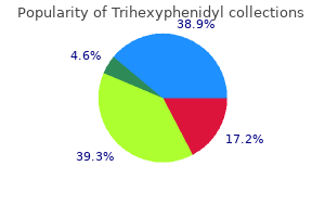 discount trihexyphenidyl 2 mg on line
