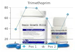 960 mg trimethoprim with amex