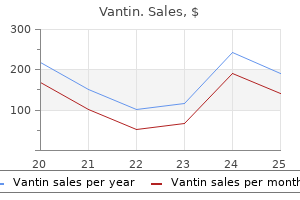 vantin 200 mg order fast delivery