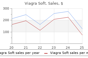 buy 50 mg viagra soft with visa