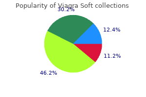 buy discount viagra soft on line