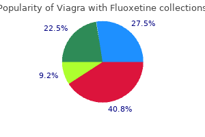 100/60mg viagra with fluoxetine with mastercard