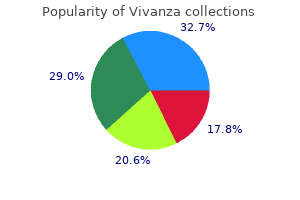 vivanza 20 mg order on-line