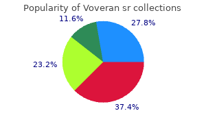 voveran sr 100 mg buy without a prescription