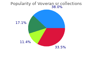 generic 100 mg voveran sr overnight delivery