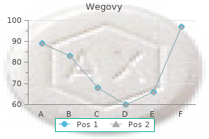 cheap 14 mg wegovy