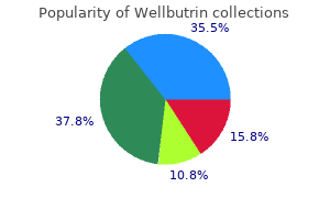 buy 300 mg wellbutrin