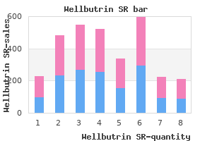 order wellbutrin sr online now