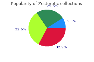 discount 17.5 mg zestoretic otc