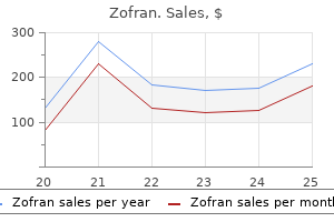 buy discount zofran line