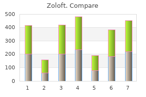 purchase genuine zoloft