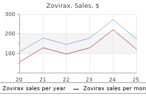 order cheapest zovirax