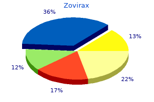 order zovirax australia