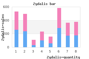 zydalis 20 mg purchase amex