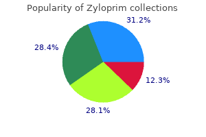 purchase zyloprim online pills