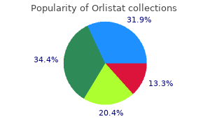 discount orlistat online master card