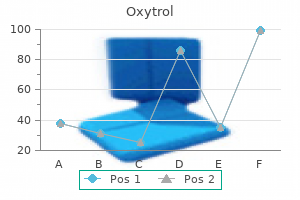 generic 2.5 mg oxytrol with amex