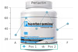 buy generic periactin 4 mg on line