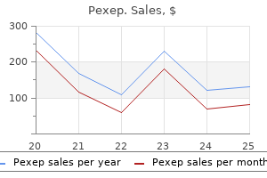 buy discount pexep 20 mg