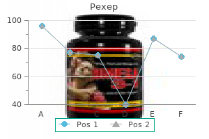20 mg pexep sale